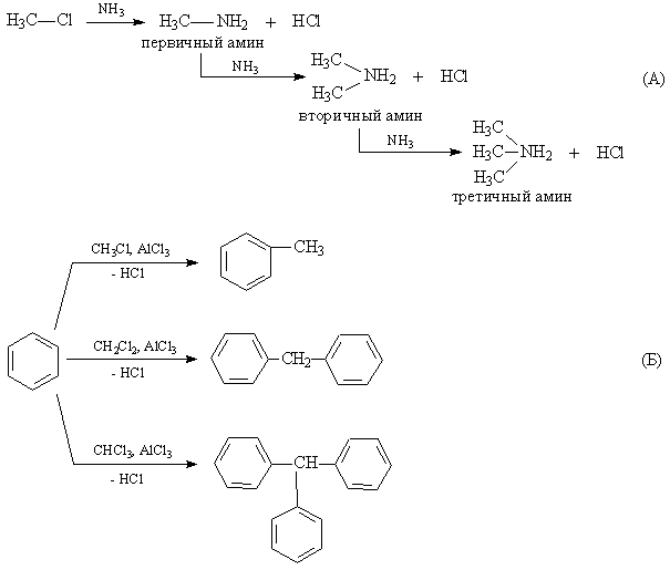 Рис. 3. РЕАКЦИИ С УЧАСТИЕМ АЛКИЛГАЛОГЕНИДОВ. А – взаимодействие с аммиаком. Б – алкилгалогениды в роли алкилирующих агентов
