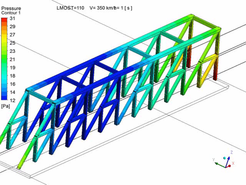 raschet na prochnost metallokonstrukcii mosta